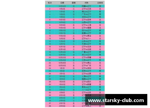 星空体育CBA官方发布2024-2025赛季赛程安排，各队备战启动 - 副本 - 副本
