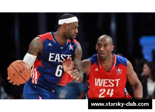 星空体育NBA历史上最具统治力的球星是谁？